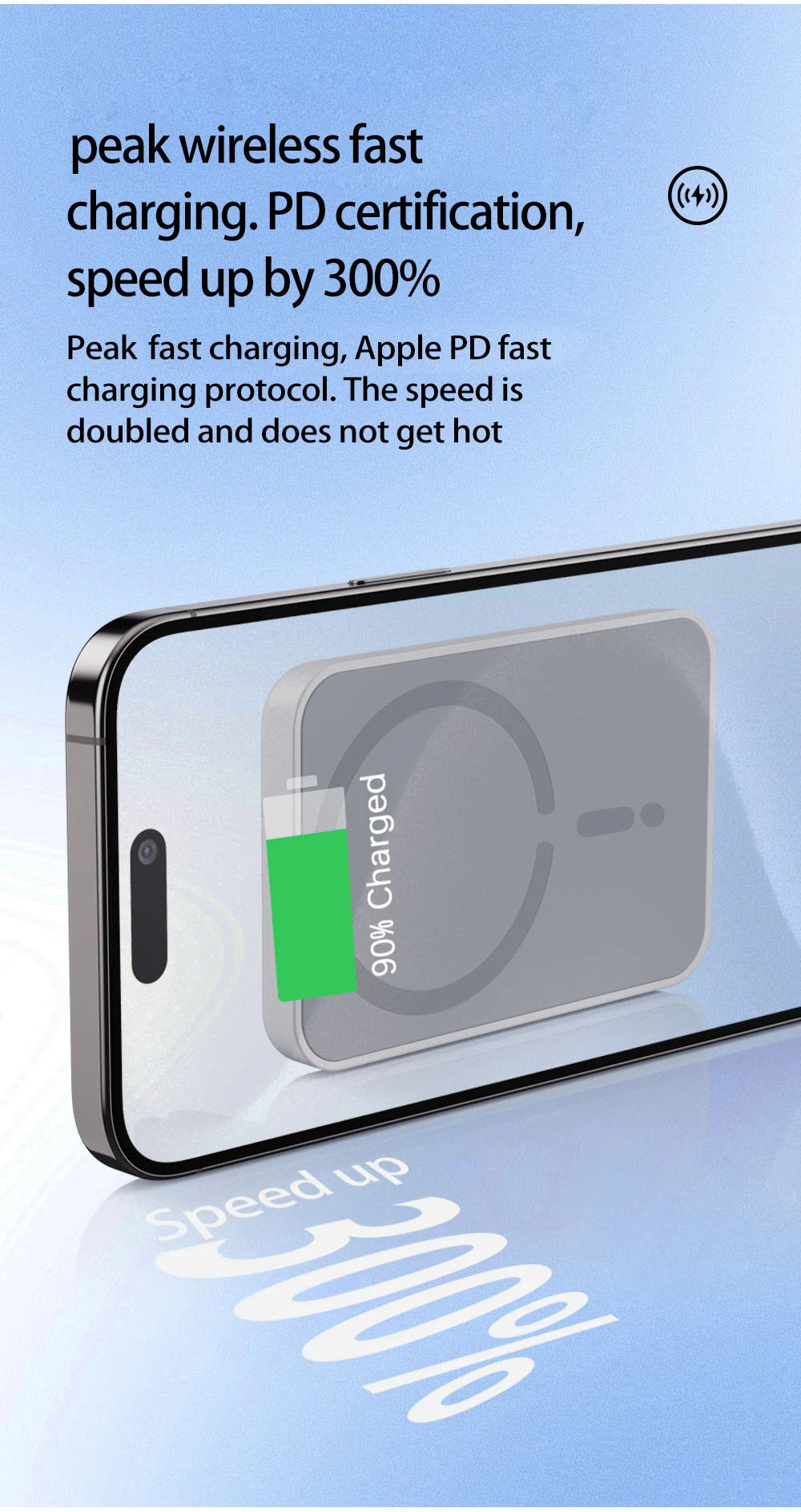 15W Magsafe Wireless charger