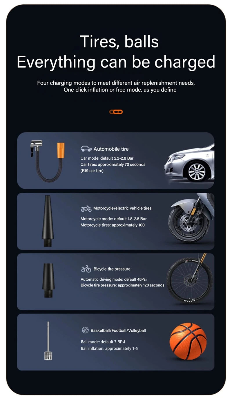 AirJet Pro Cordless Tire Inflator