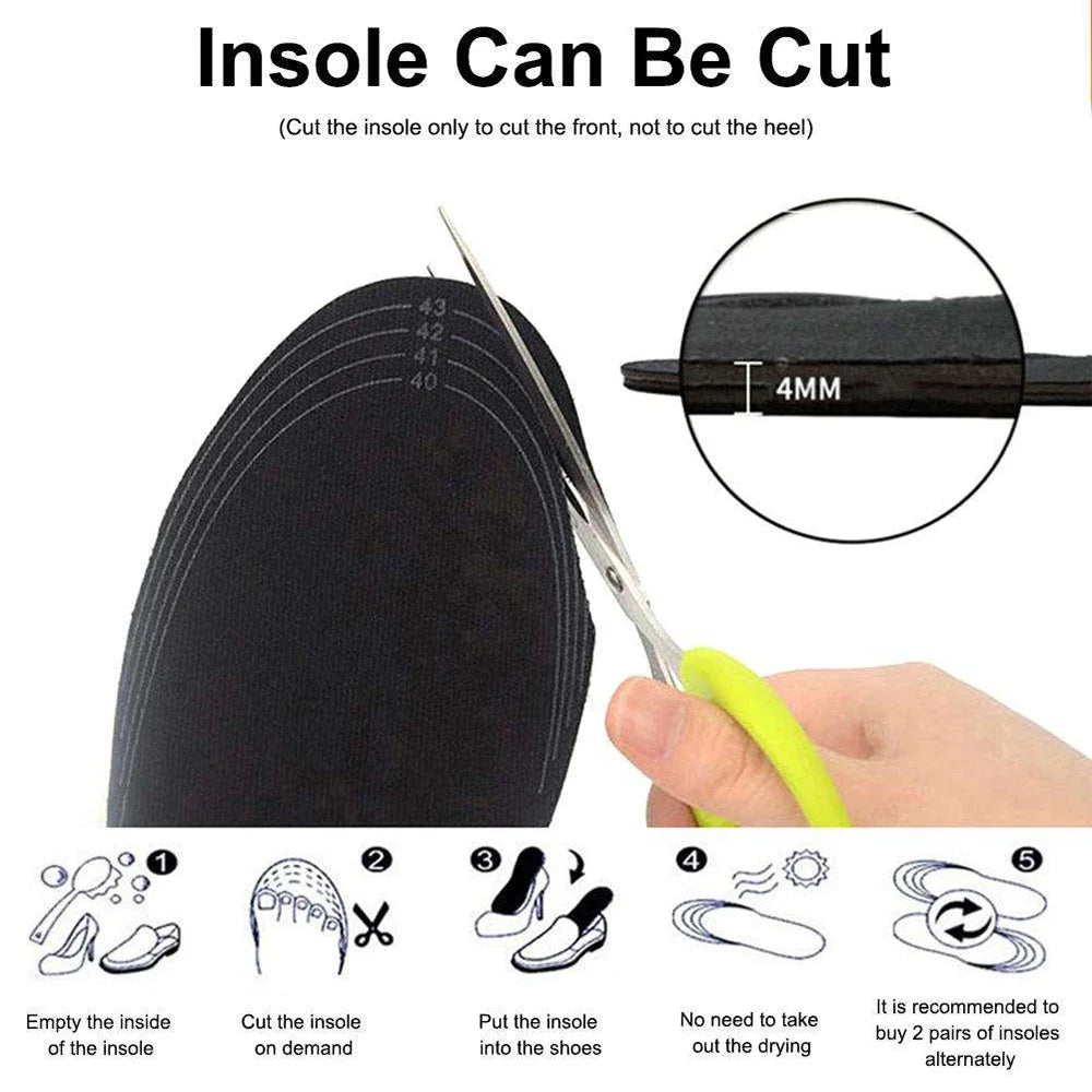 Heated Insoles